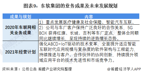 ai推理业务分析报告范文怎么写——完整撰写指南与示例