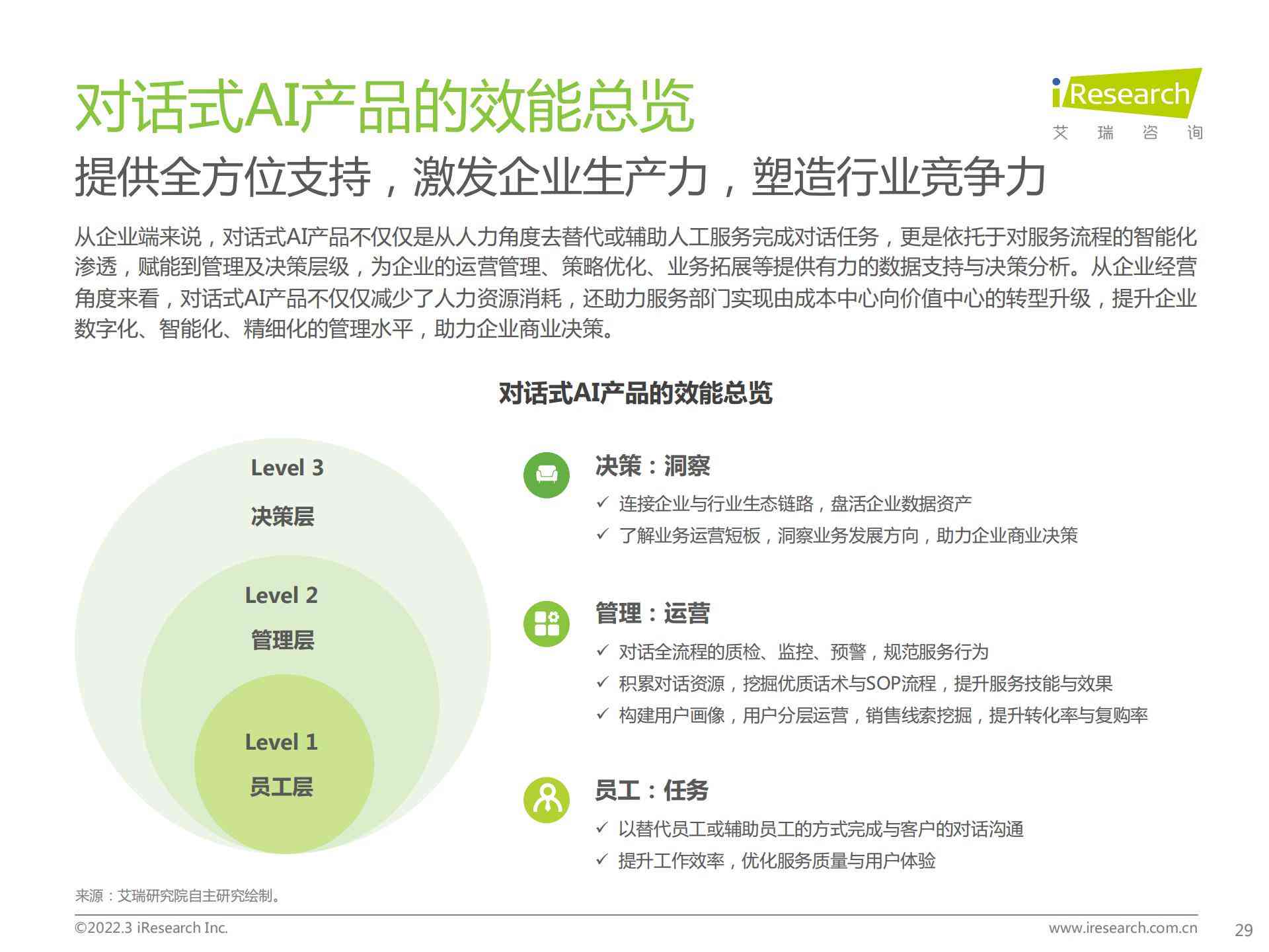 全方位指南：AI咨询报告撰写攻略与用户需求深度解析