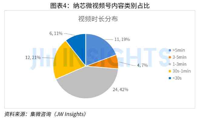 中经产业分析报告：2023年中国服务行业市场前景与发展咨询调研报告