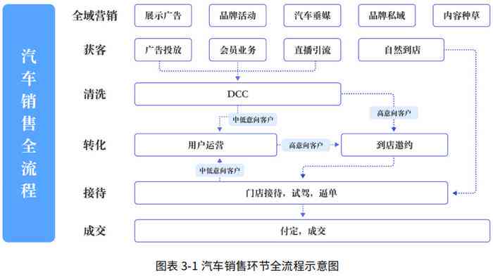 AI辅助下的分镜头脚本手绘全攻略：从构思到成稿的详细步骤解析