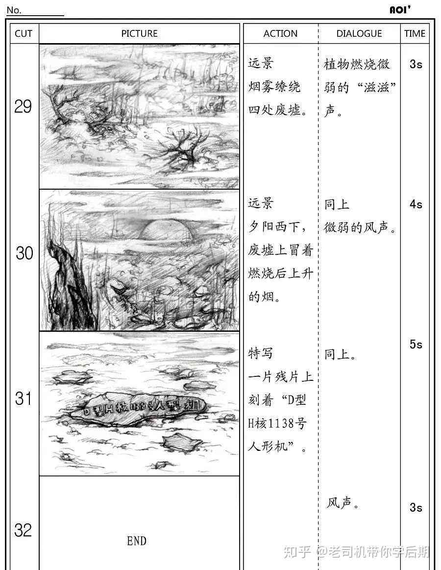 创作镜头分镜头脚本指南：镜头设计与管理全解析