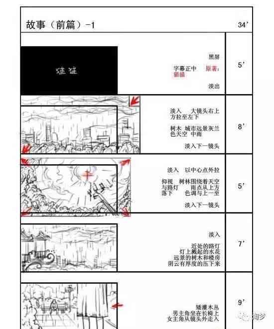 创作镜头分镜头脚本指南：镜头设计与管理全解析