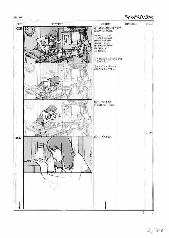 分镜头脚本插画创作指南：涵构思、绘制与实用案例解析