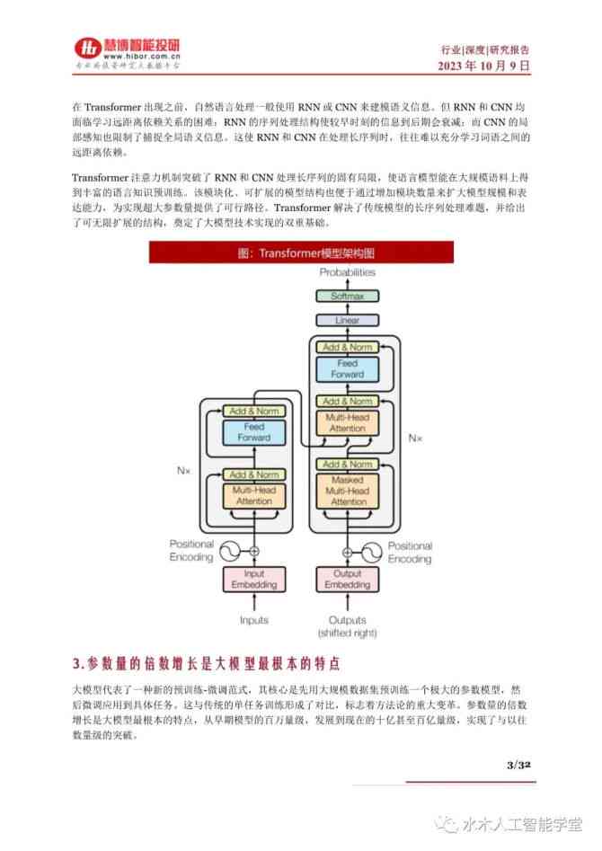 人工智能基础架构行业市场分析报告学范文：聚大模型技术与应用