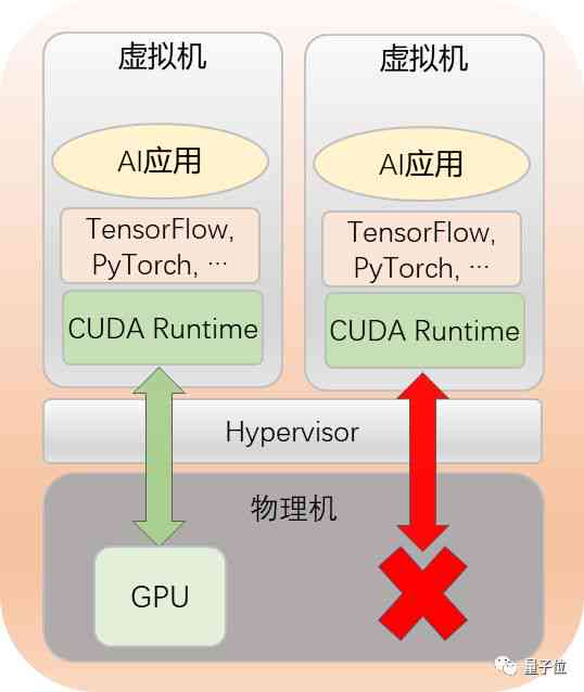 ai写作的免费插件是什么意思及常见疑问解析