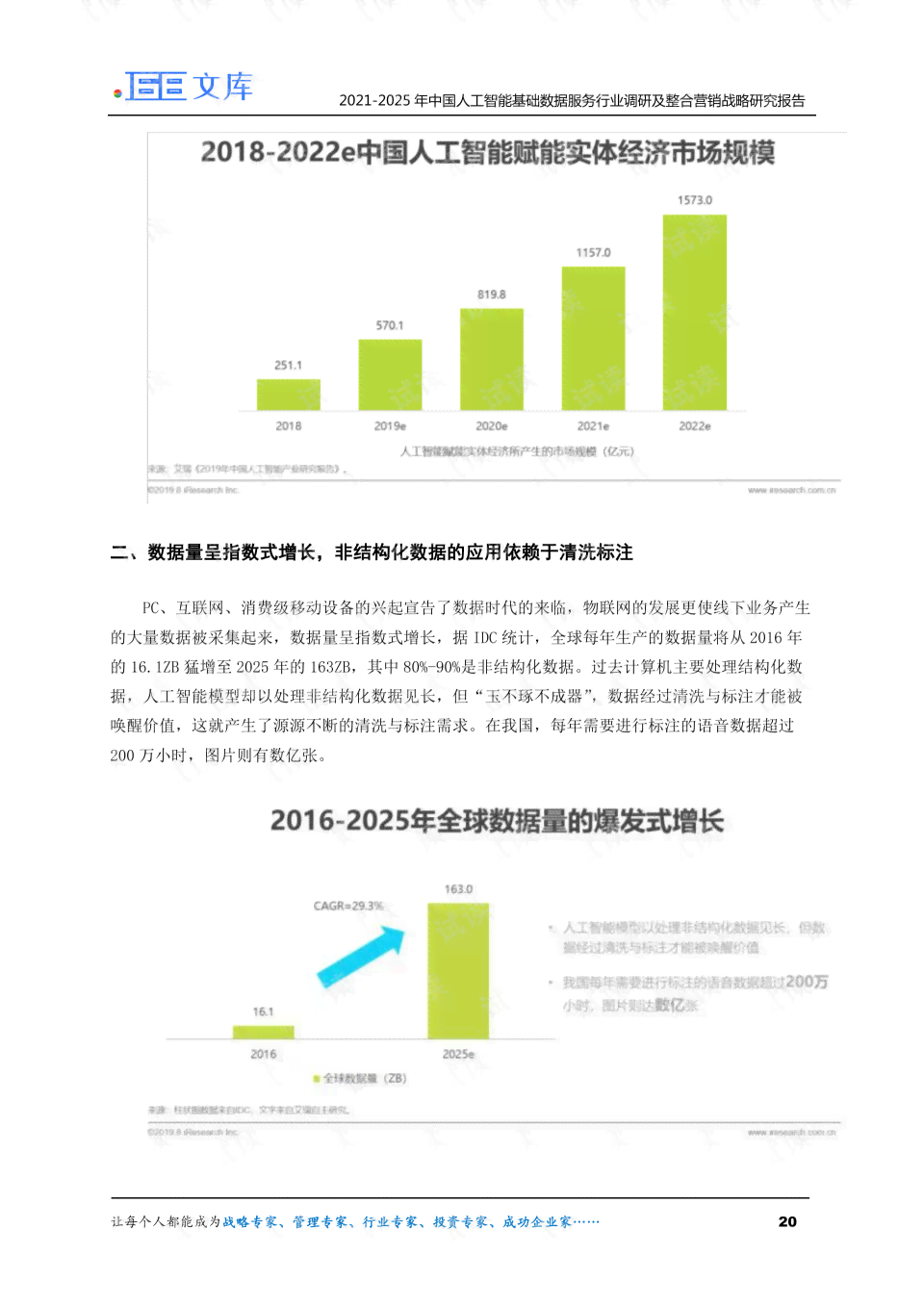 ai绘画人工智能问卷调查报告：综合调研与总结