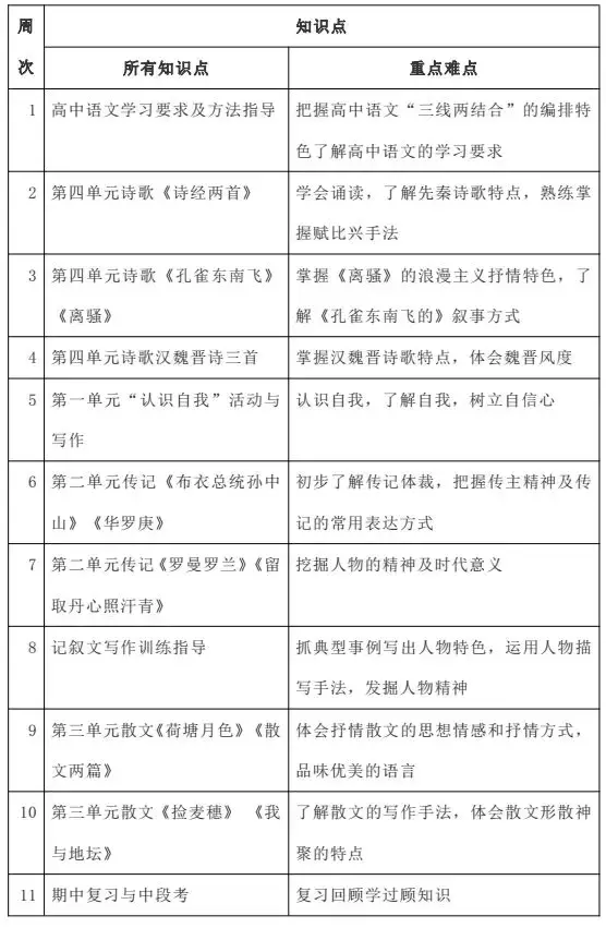 实小编算力分析报告怎么写的：撰写高质量分析报告指南