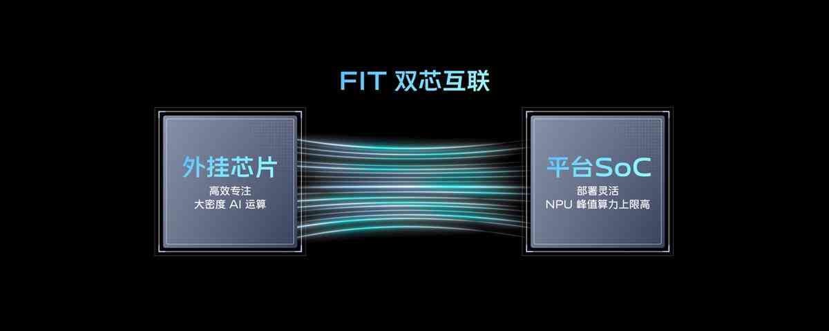 全面指南：AI系统兼容性问题诊断与解决方案汇总