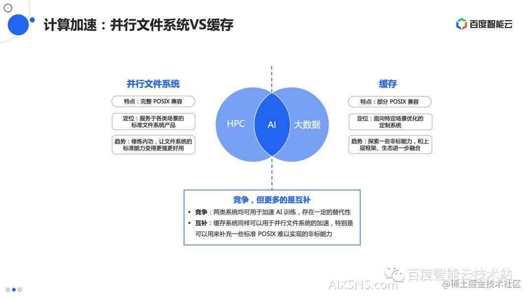 ai系统兼容性报告怎么解决的问题：全面分析与解决方案