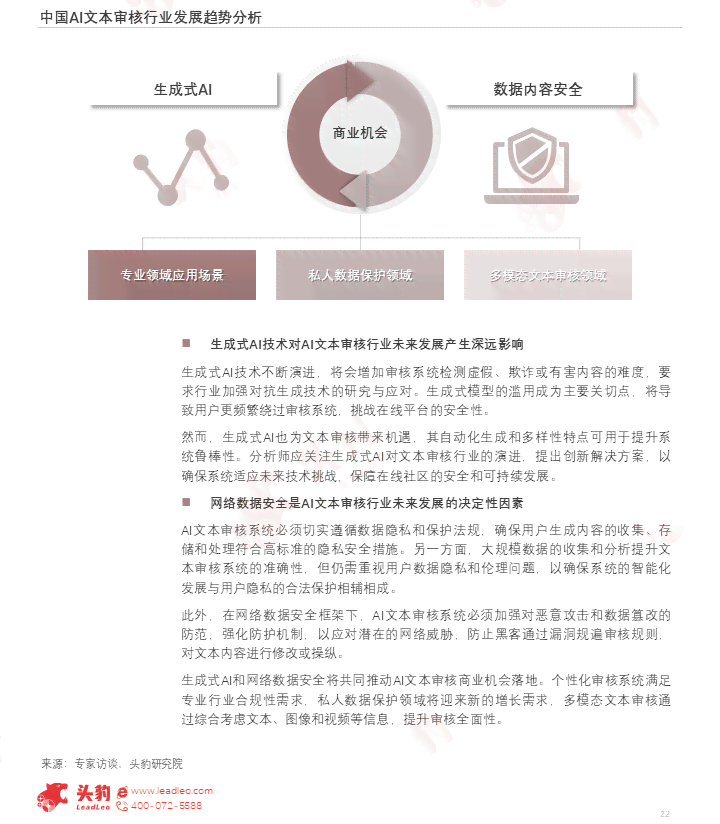 AI公司分析报告撰写指南：全面涵撰写技巧、关键要素与实用案例解析