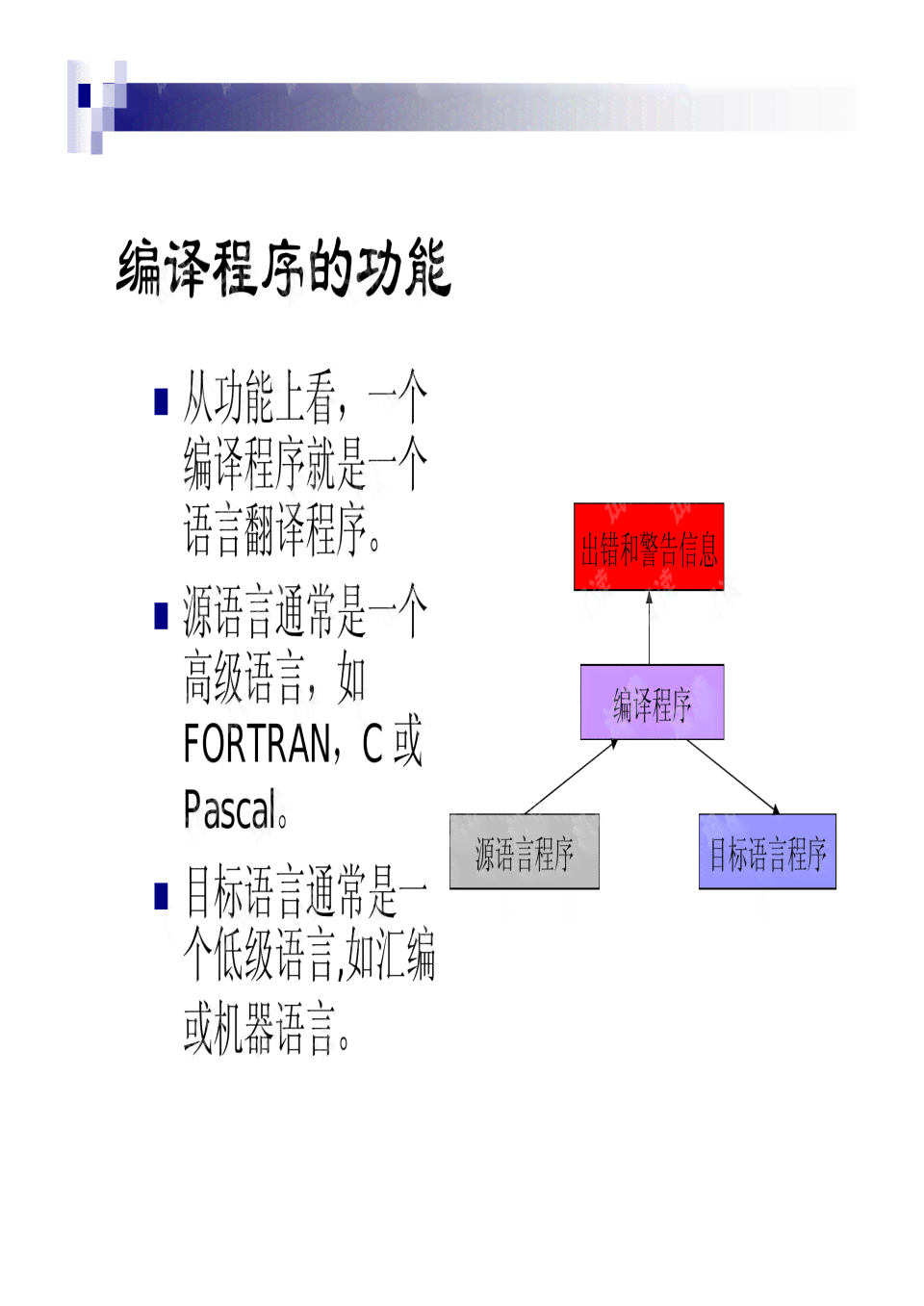 ai训练写作指令有哪些：类型、内容详探