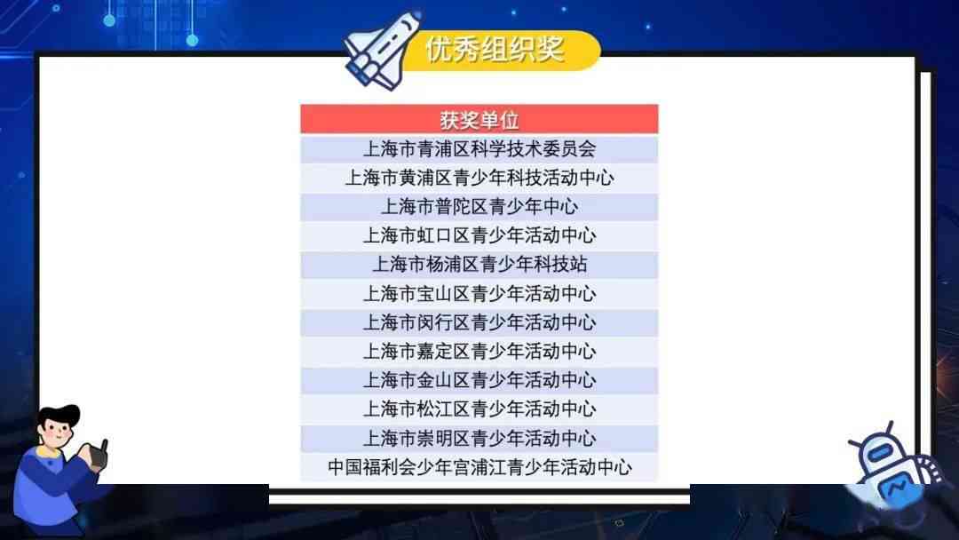 人工智能AI比赛：赛事列表、报名指南及优秀作品展示