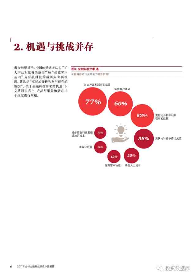 普华永道全面布局AI领域：投资、安全挑战与行业应用解析