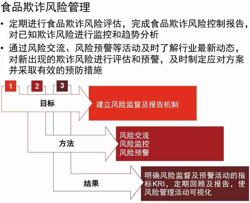 普华永道全面布局数字化解决方案：助力企业高效应对复杂业务挑战与合规需求