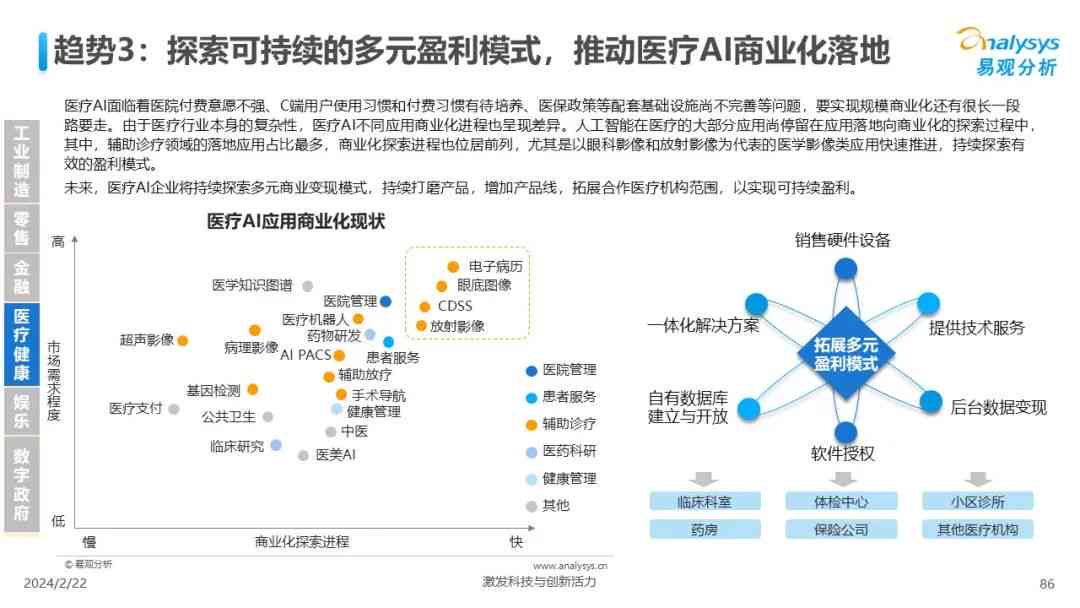 CTB深度洞察：生成式AI助力搜索升级，全面满足用户多元化需求场景