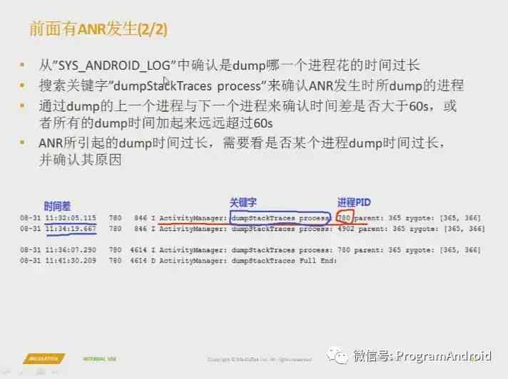 AI生成错误报告问题：怎么解决报告中的崩溃问题及错误生成指南