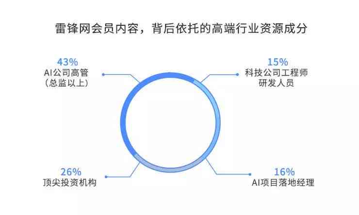 全面解析：百宝阁AI脸型报告获取方法与相关功能介绍