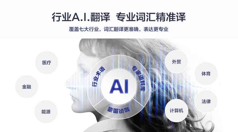 ai伴侣文案英语翻译怎么写的好与技巧