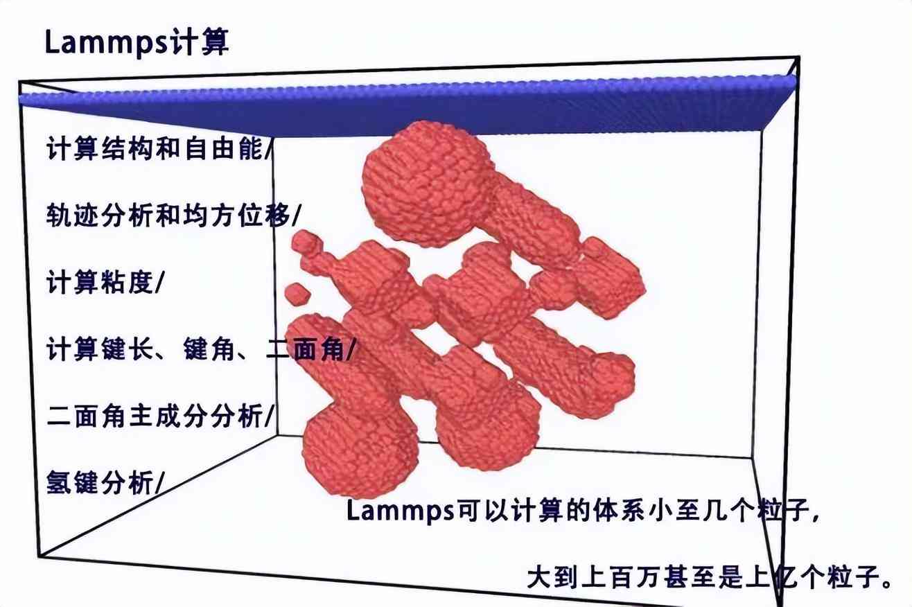 ai写作助手客服在哪找：设置手机版SCI写作助手客服指南