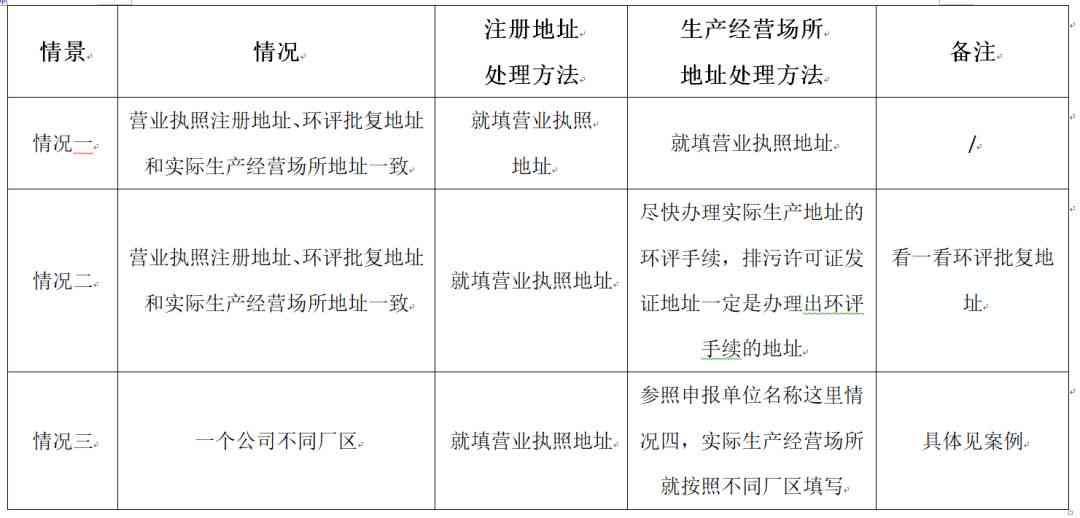 AI2021脚本大全：涵、应用案例与常见问题解答