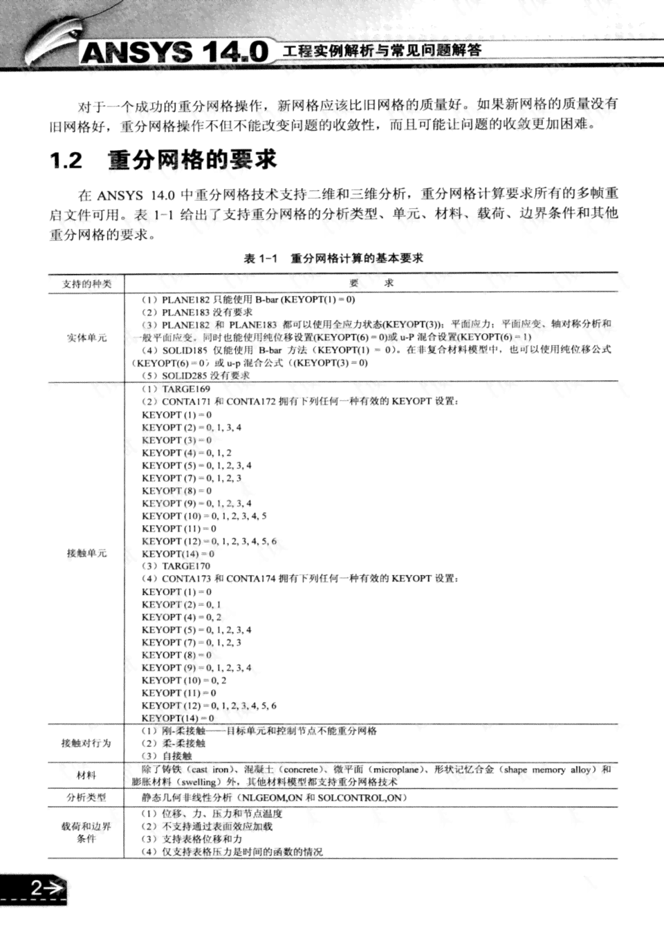 AI2021脚本大全：涵、应用案例与常见问题解答