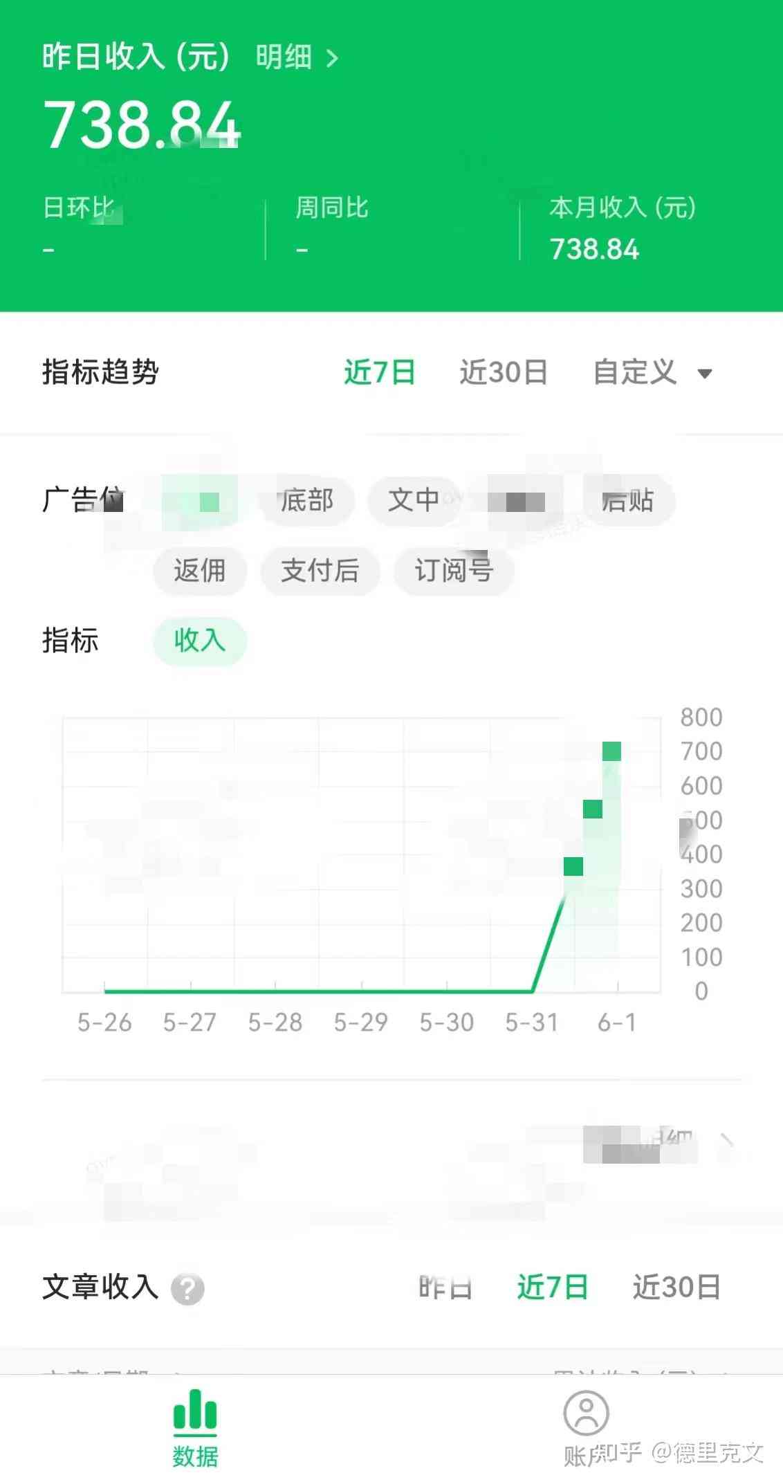 怎么利用AI创作赚钱：普通人如何通过软件实现盈利之道