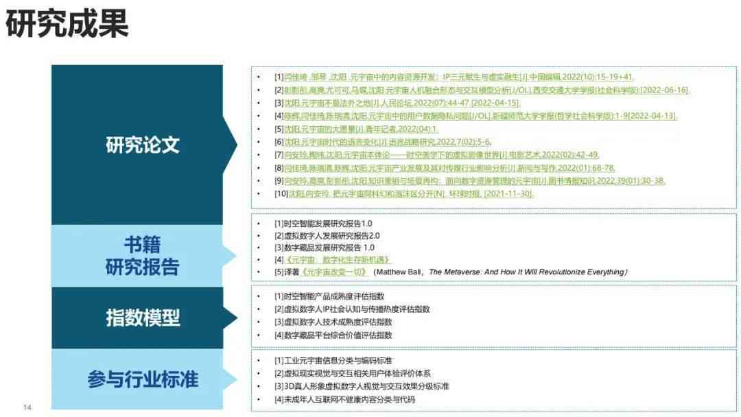 前沿报告库：探索前沿报告库免费攻略及写作格式指南