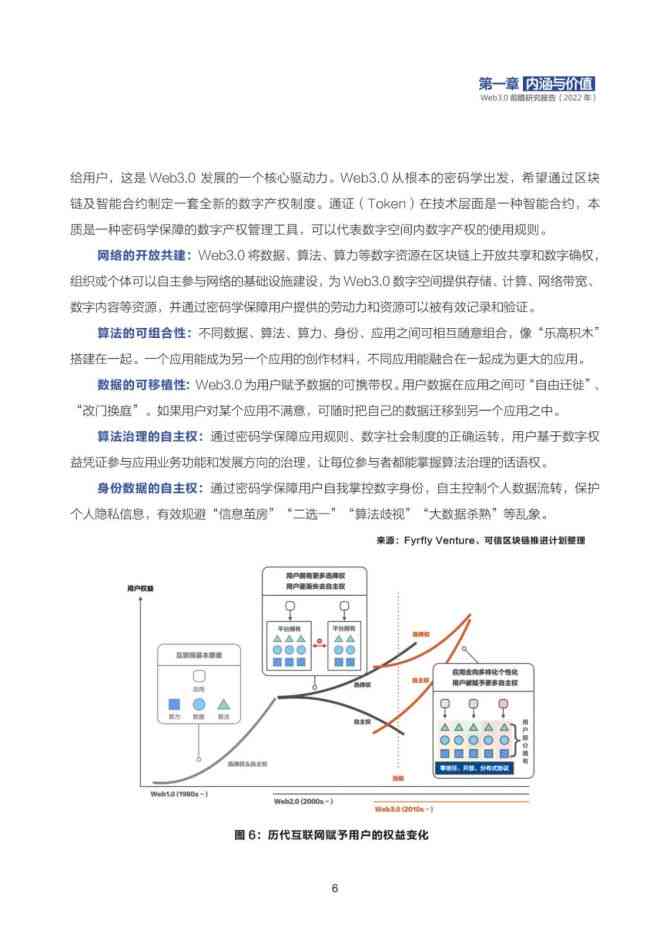 前沿报告库：探索前沿报告库免费攻略及写作格式指南