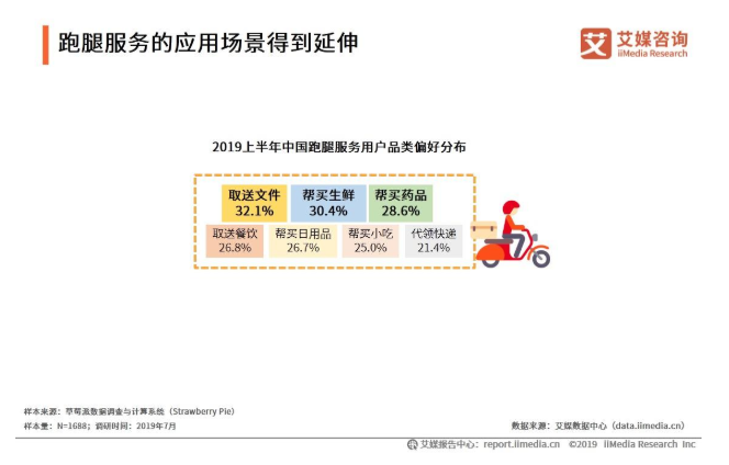 前沿报告库：探索前沿报告库免费攻略及写作格式指南