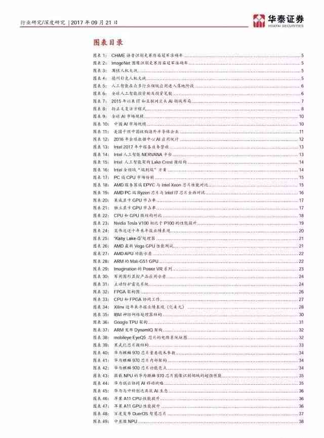 ai前沿报告摘要