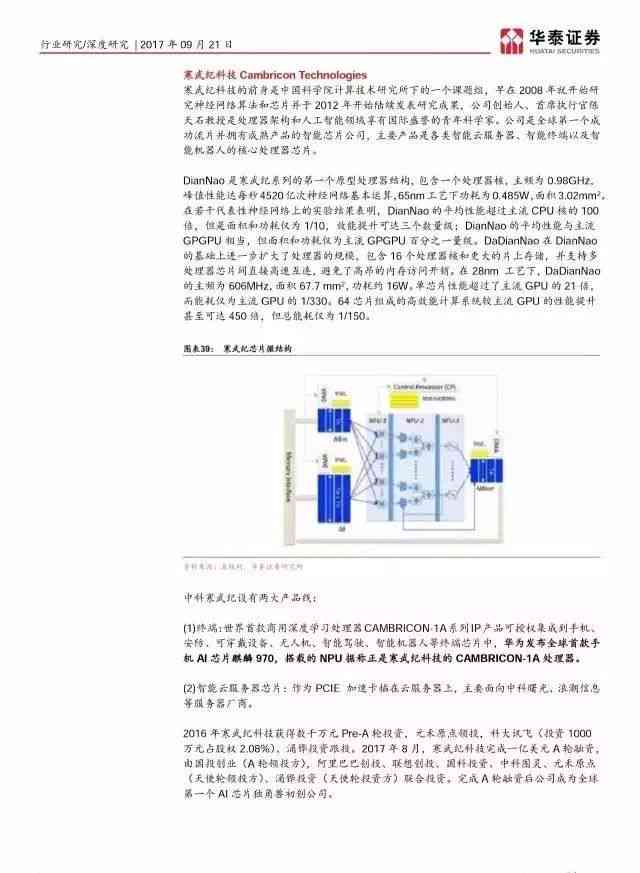 ai前沿报告摘要