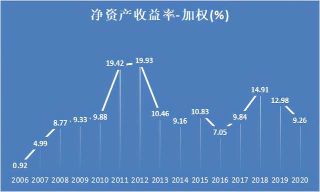 AI创作陷入困境：如何突破字数限制与提高创作效率全面指南