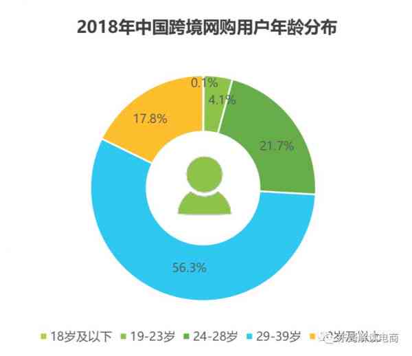 AI创作陷入困境：如何突破字数限制与提高创作效率全面指南