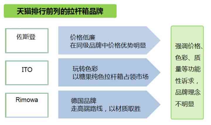 AI创作陷入困境：如何突破字数限制与提高创作效率全面指南