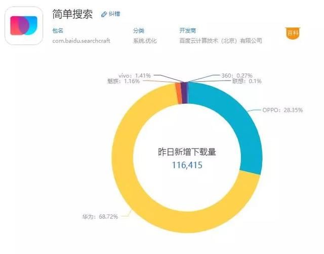 AI-Write智能写作助手：一站式解决文章创作、优化与SEO提升难题