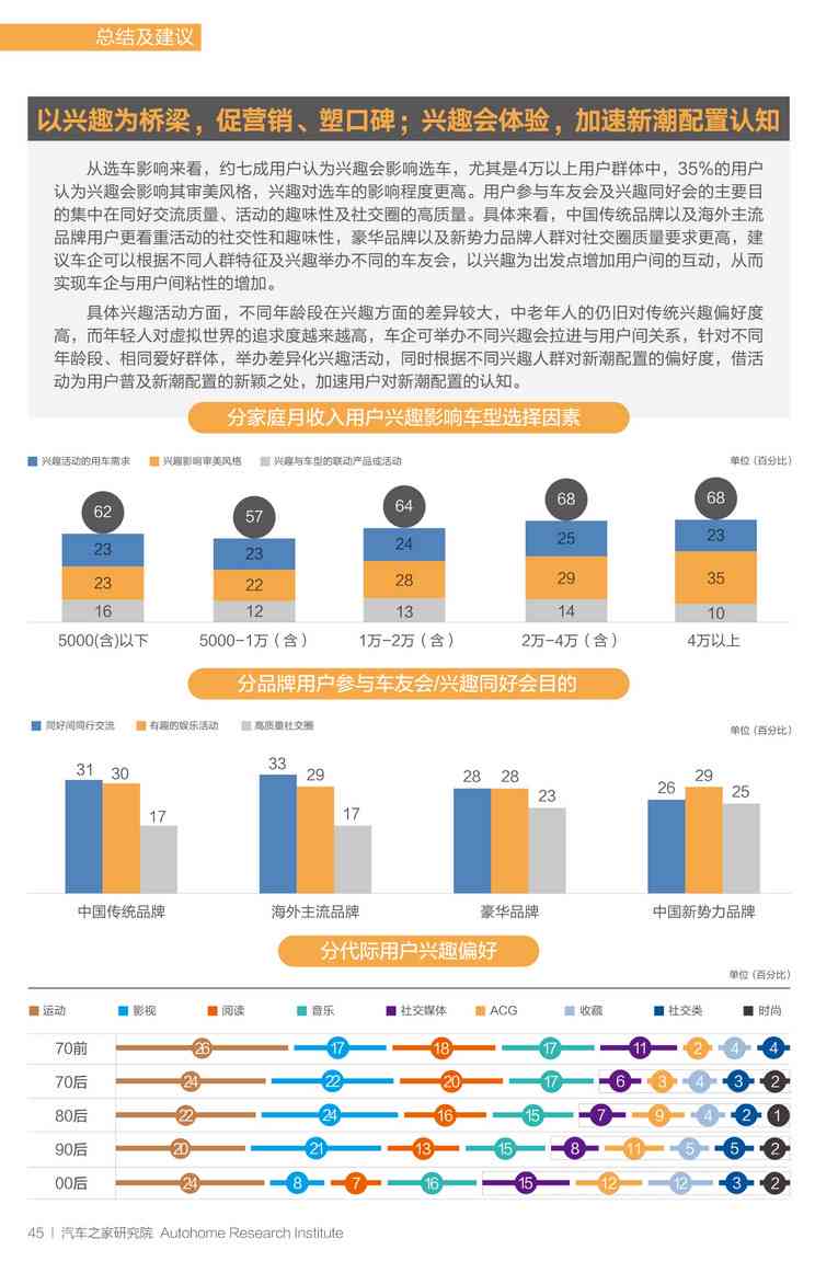 AI平面设计文案效果与用户偏好综合分析评估报告：优化策略与实建议