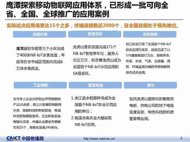 全面解析：松鼠AIDL测试实践与常见问题深度解答