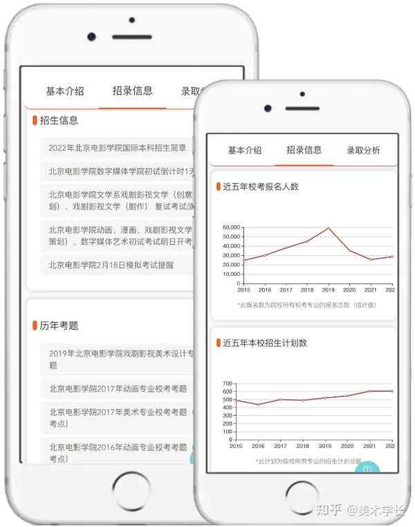 AI成绩分析报告撰写指南：全面覆撰写技巧、模板与范文解析