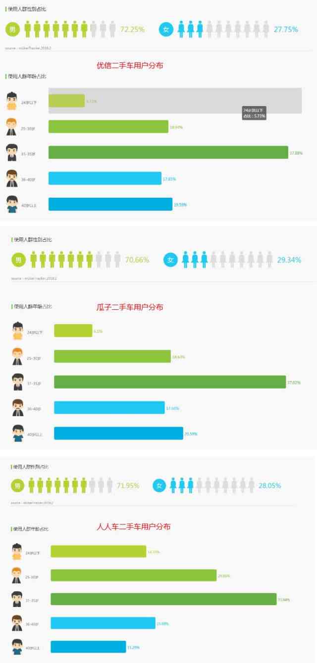 考试成绩深度分析报告