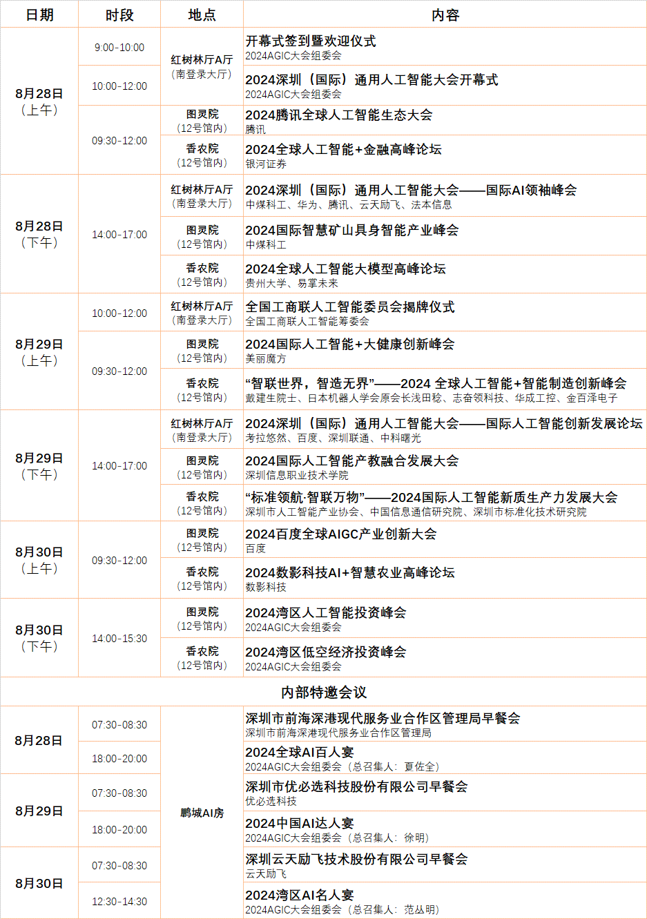 中国机器人及人工智能大赛：官网、分类、2024年第26届与第23届赛事信息