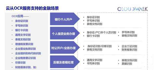 全面解析爱心云：功能、优势与用户常见疑问解答