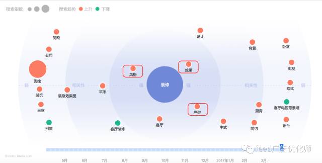 AI文案创作攻略：全面覆创意撰写、优化技巧与热门应用场景解析