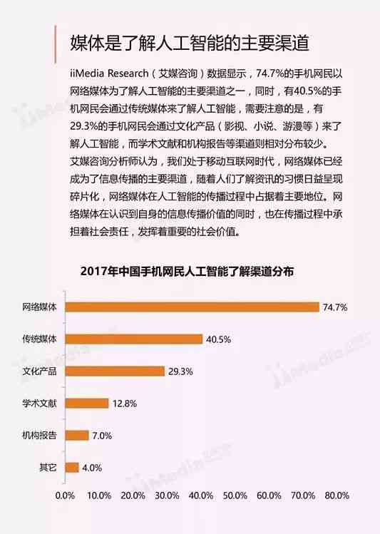 AI报告：全面解读人工智能技术、应用、趋势与未来发展预测