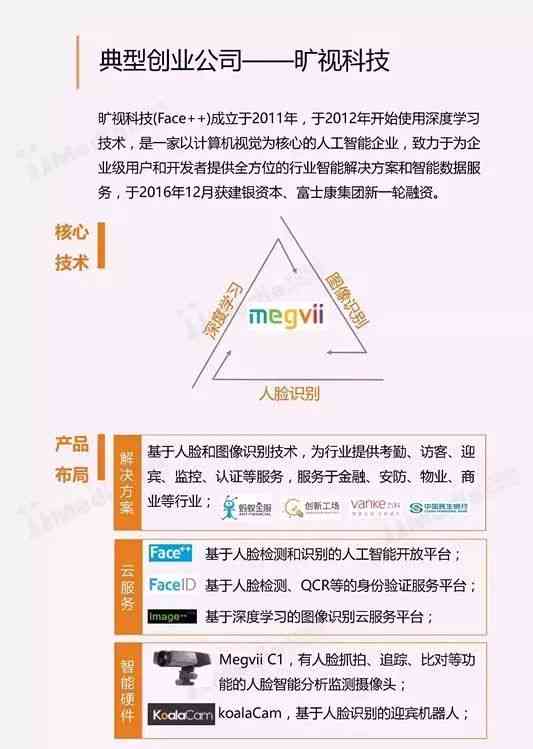 AI报告：全面解读人工智能技术、应用、趋势与未来发展预测