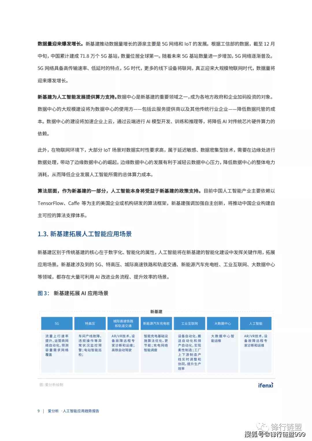 AI报告：全面解读人工智能技术、应用、趋势与未来发展预测