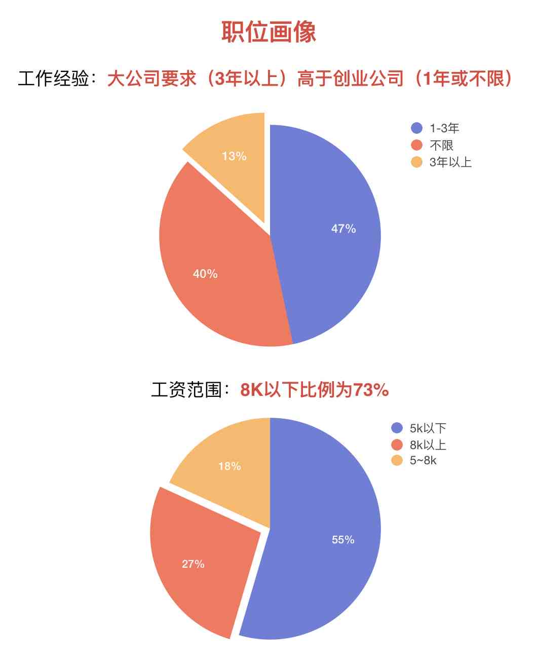 深度解析：AI内容创作师证书的价值与职业发展前景