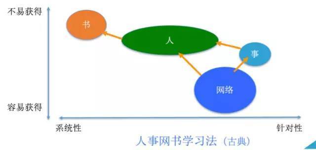 智能营销模型部署方案设计攻略：如何打造高效营销策划方案与文库集成