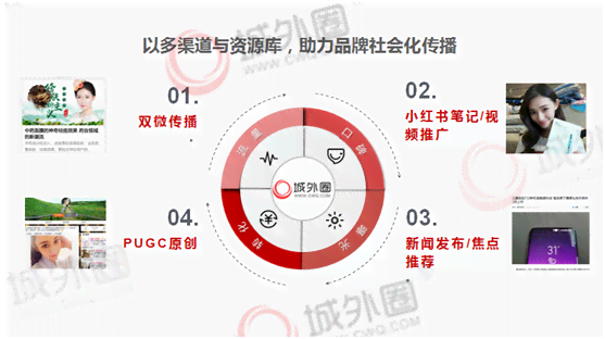 Aida营销模型：意义、优点、书、案例、理论及AIDMA模型营销实例