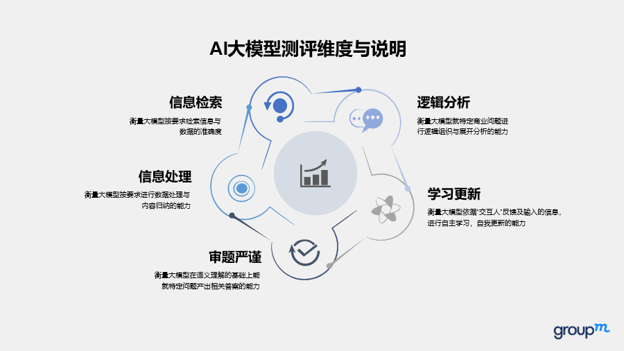 Aida营销模型：意义、优点、书、案例、理论及AIDMA模型营销实例