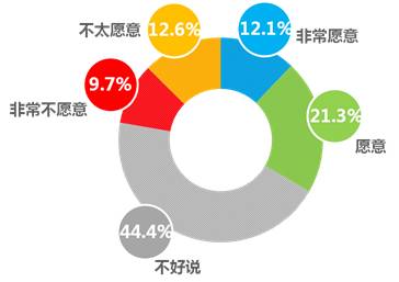 命题创作AI改编作品有哪些类型、方法与内容